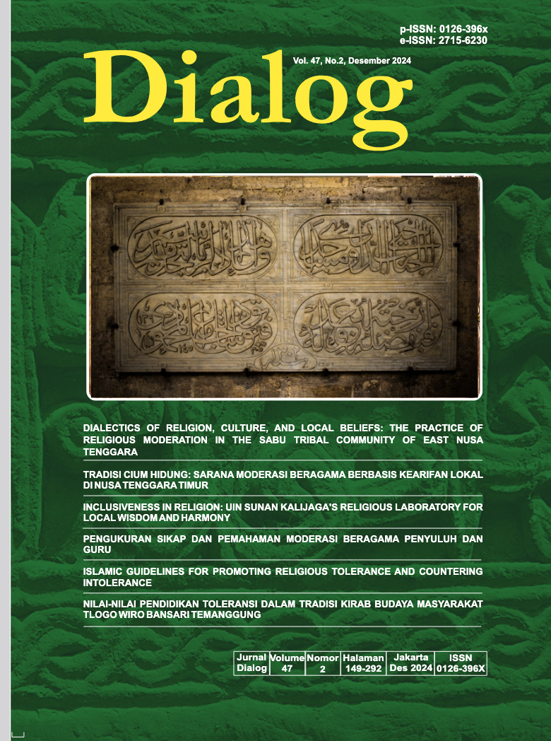 					View Vol. 47 No. 2 (2024): Dialog
				