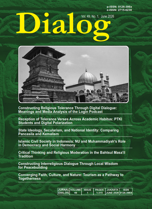 					View Vol. 49 No. 1 (2026): Dialog
				